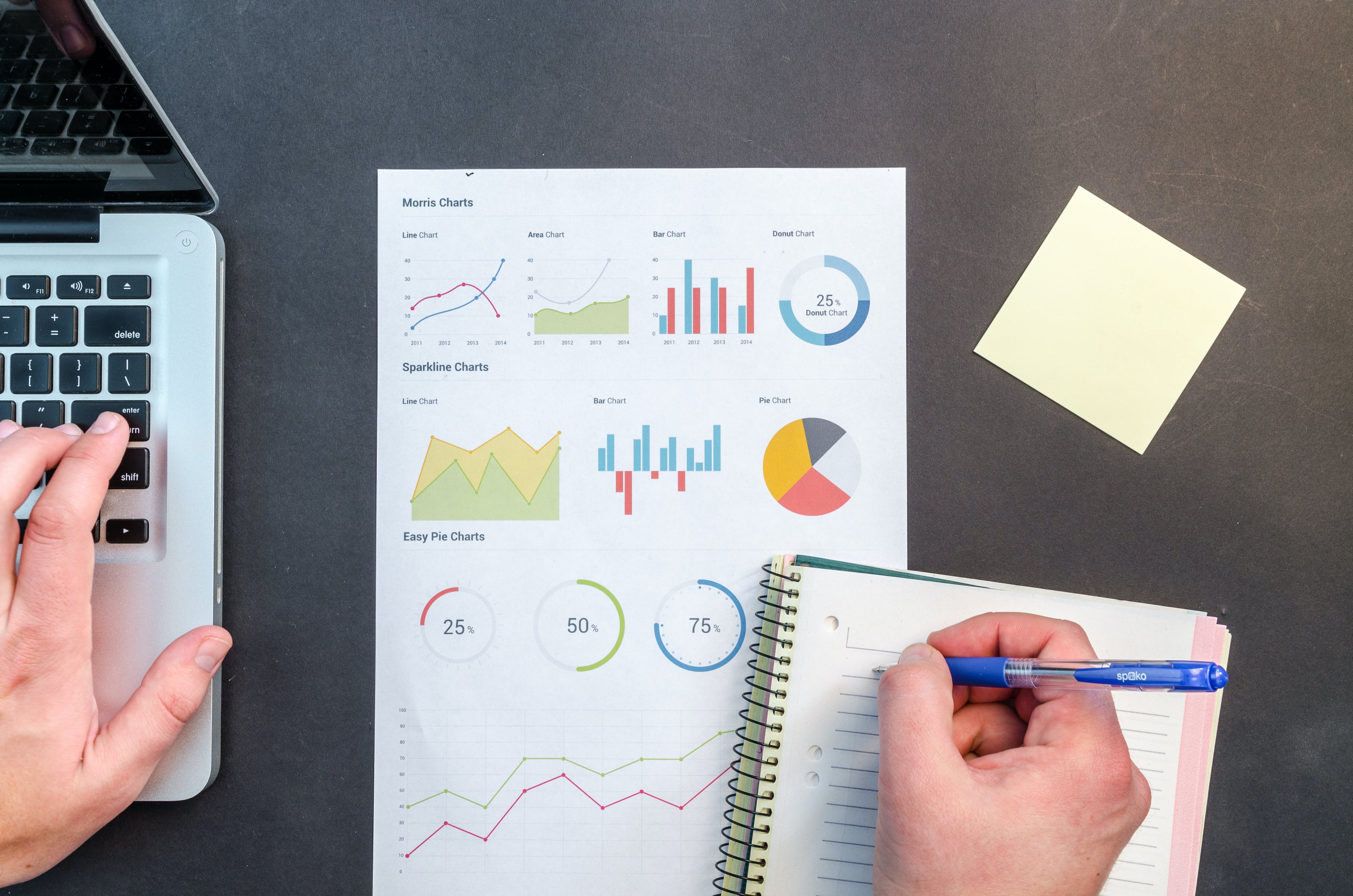 Management Consultancy | Alfa Six Media and Management Bahrain